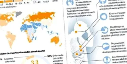 alkoholos italok
