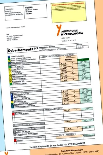 изпитване