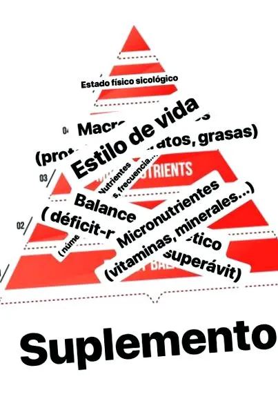 diétára