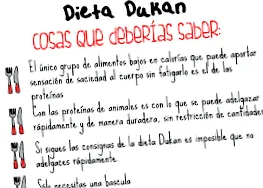 diet