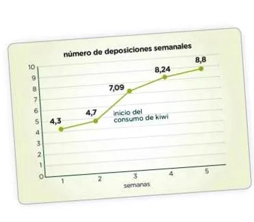 zespri