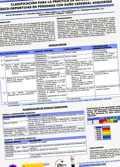 ceadac Блог Сторінка