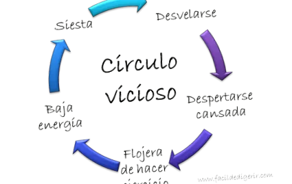 порочния
