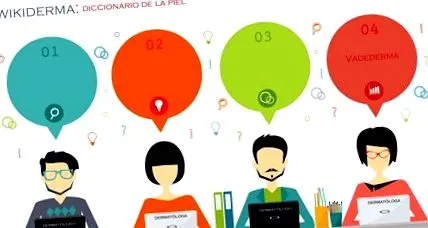Fundación Piel