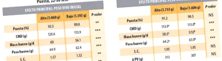 nutrinews
