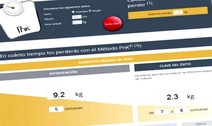 метода