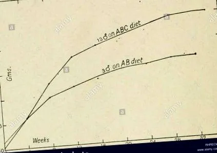1918