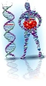 genoxage