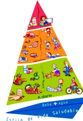 Fundación Vivosano