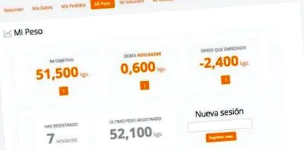 диетата