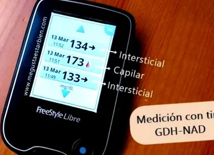 freestylelibre