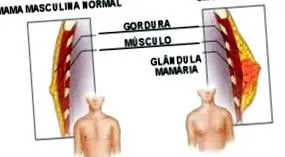 klinika