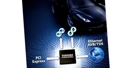 ethernet