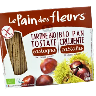 pain