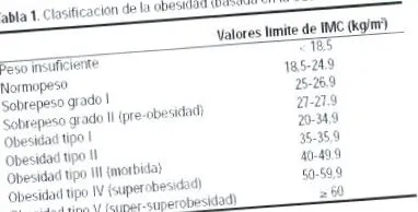 fejlődése