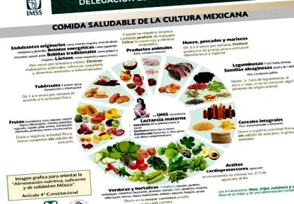 milpa