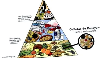 galleta