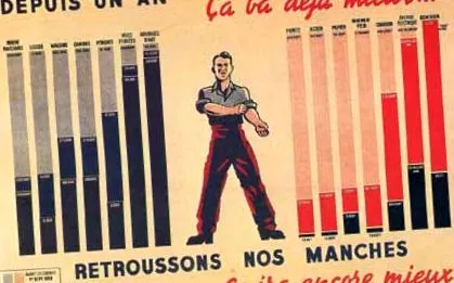 1946-1958