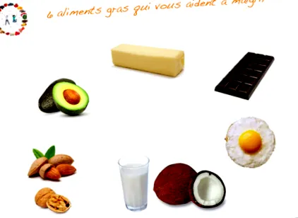 alimente
