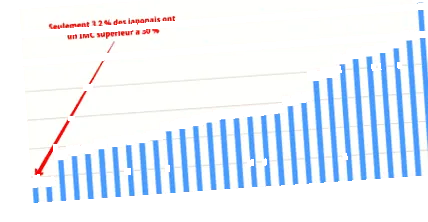 obiceiuri