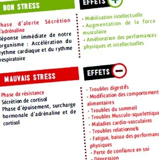 mâncare