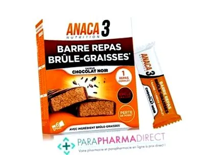 anaca