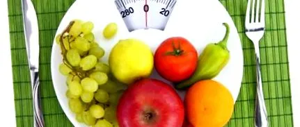 timpul calorii