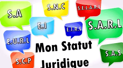 statutul
