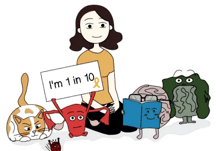 endometrioză