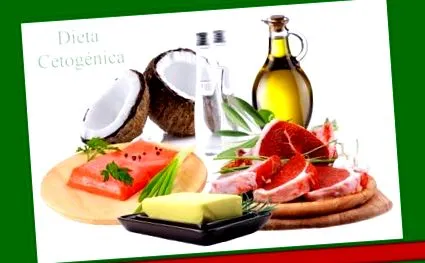 sirtfood