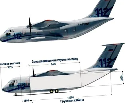 ilyushin