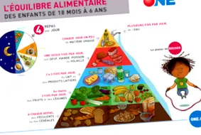 piramis éves