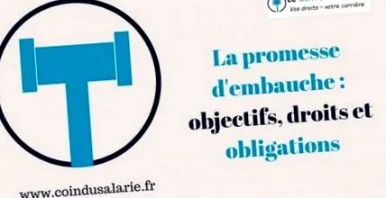 obligațiilor drepturilor