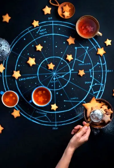 astrologic