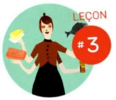 lipide lecția
