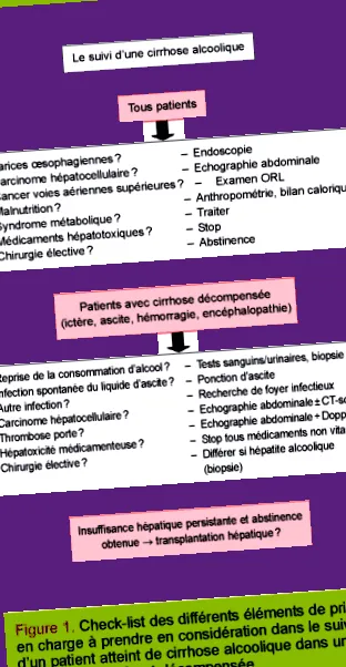 clinică