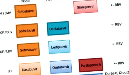 през през