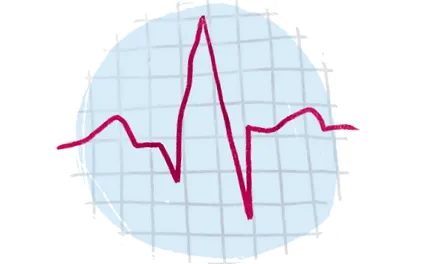 ecg-uri