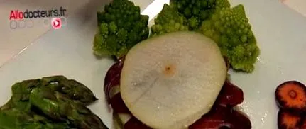 antioxidánsok