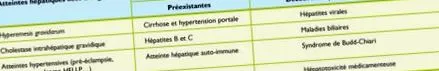 hepatice