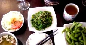 блог збалансоване