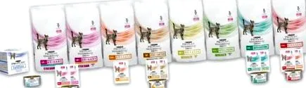 PURINA PLAN
