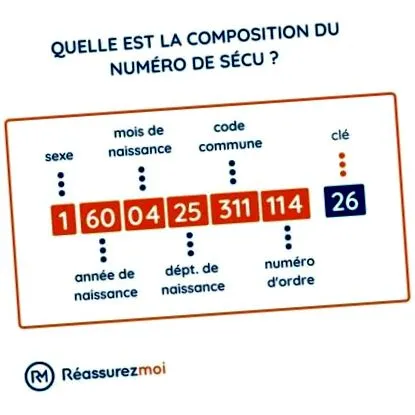 semnificația numărului