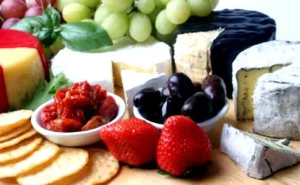 fodmap