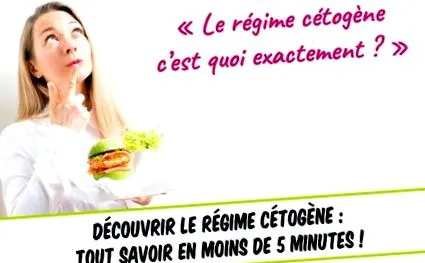 ketogenică