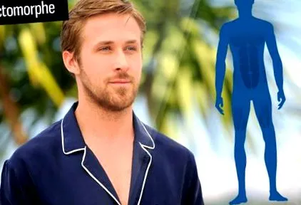 gosling lapméret