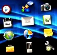 technology