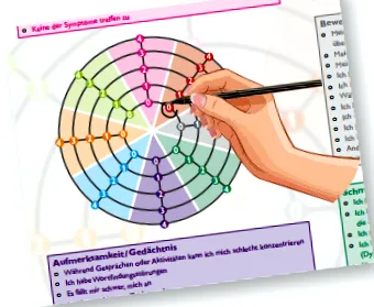 parkinsonvereinigung