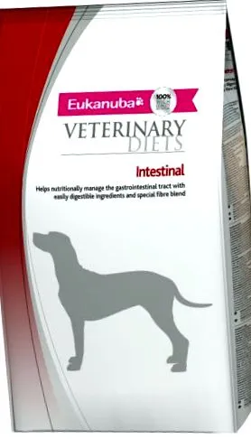 intestinală