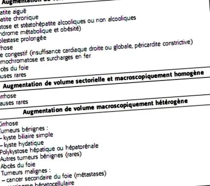 akkor fogadható